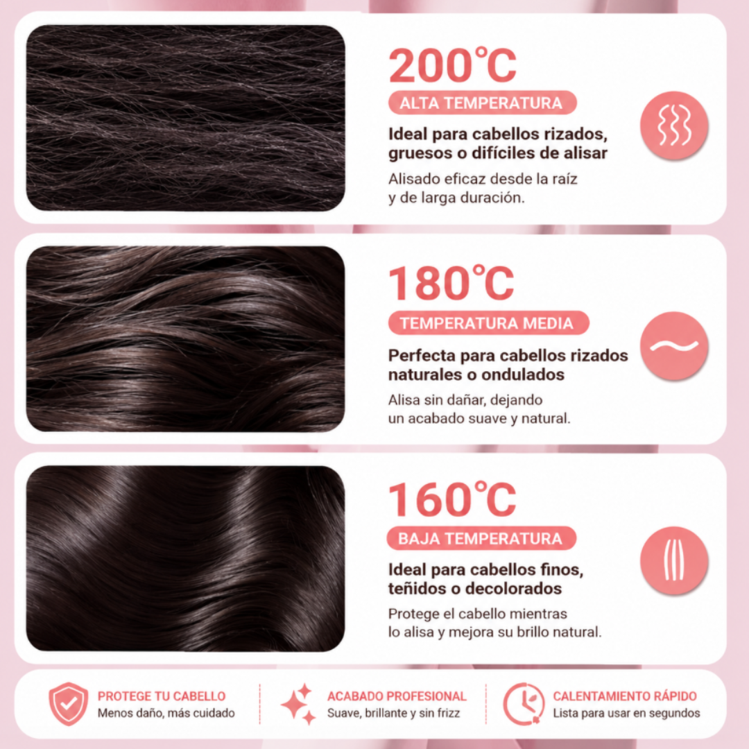 Mini plancha de pelo portátil
